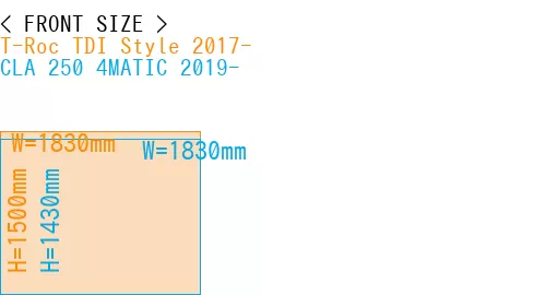 #T-Roc TDI Style 2017- + CLA 250 4MATIC 2019-